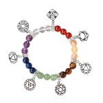 7 chakra bracelet thegreencrystal